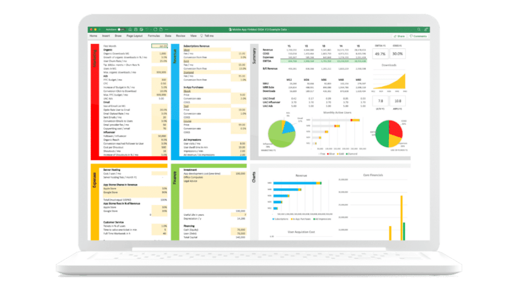 Financial Model for a Mobile App