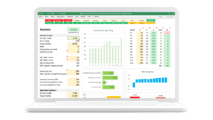 Financial Model for a Restaurant