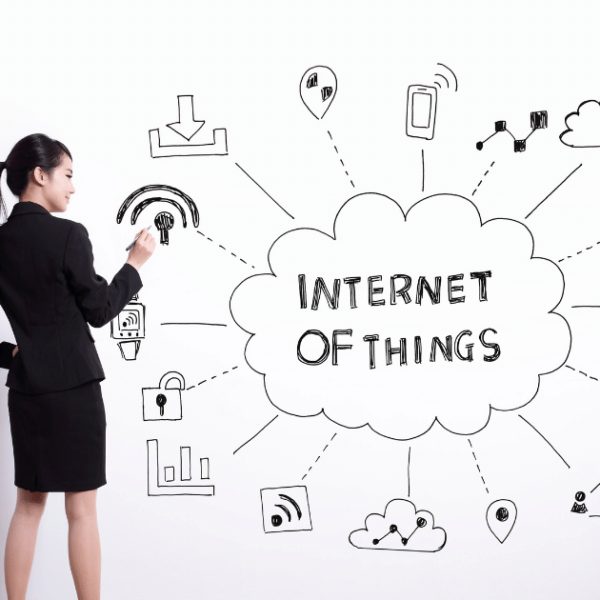 Startup Ideas around the Megatrend Internet of Things